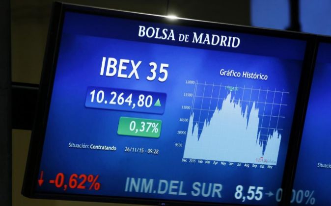 Panel de la Bolsa de Madrid.
