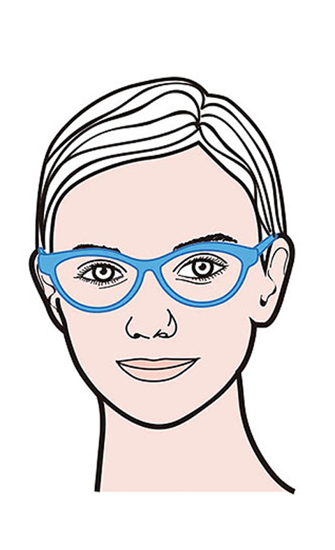 Tutorial: ¿qué tipo de montura de gafa es la más adecuada para rostro? - <strong>Tipo de nariz</strong>...