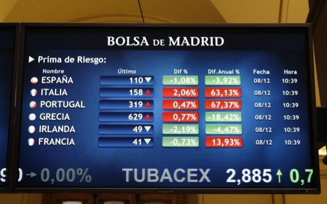 Panel informativo de la Bolsa de Madrid que muestra el valor de la...