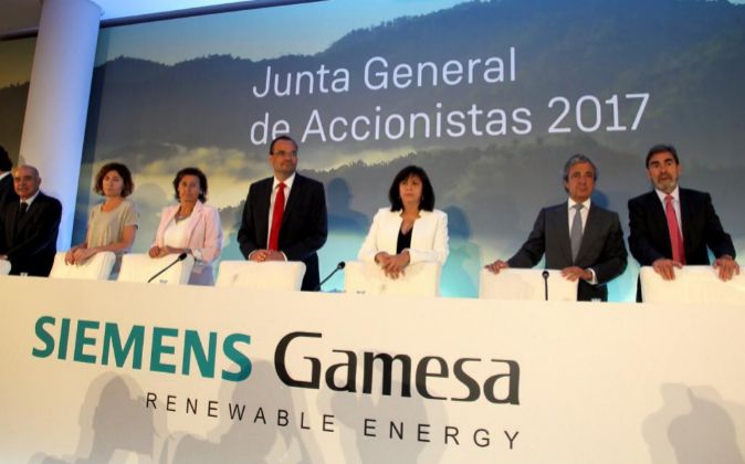 Junta de accionistas de Siemens Gamesa