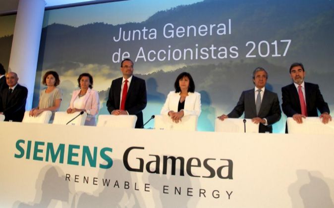 Junta de accionistas de Siemens Gamesa.