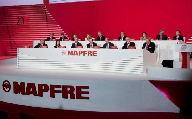 Junta de accionistas de Mapfre.