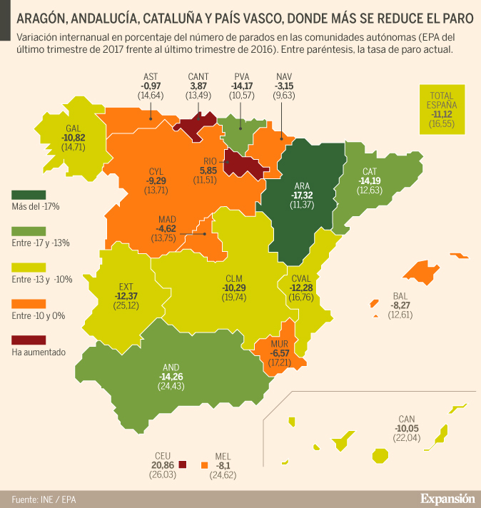 desempleo Ministerio sonriendo Menos parados en casi todas las autonomías, con Aragón, Andalucía y  Cataluña liderando los descensos