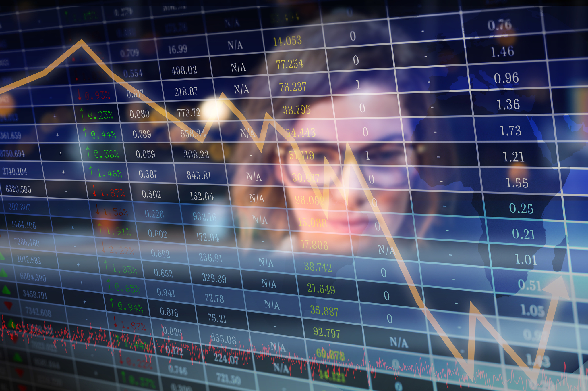 Goldman convierte las amenazas para la Bolsa en oportunidades