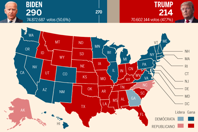 Biden gana las elecciones de Estados Unidos | Política