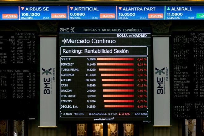 Imagen de las caídas de ayer en la Bolsa de Madrid