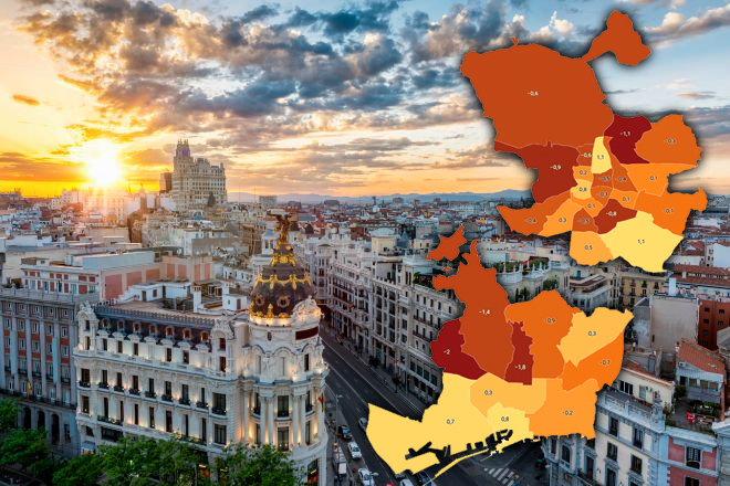 Cambio de ciclo: el precio de la vivienda ya cae en la mayoría de barrios de Madrid y Barcelona