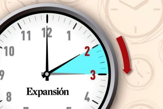 Cambio de hora: este domingo se adelantan los relojes una hora para adoptar el horario de verano