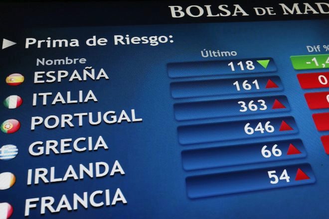 Barclays: la repetición de elecciones elevaría la prima de riesgo