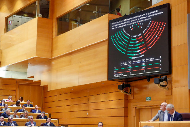 El Senado aprueba una moción contra la amnistía sin el apoyo de los socialistas