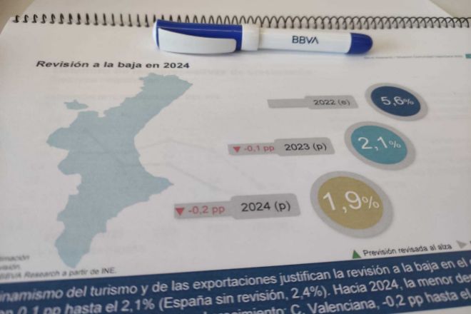 BBVA ve una desaceleración de la economía valenciana, pero evoluciona mejor que el entorno