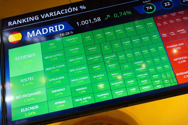Monitor de la Bolsa de Madrid con cotizaciones en positivo y en negativo