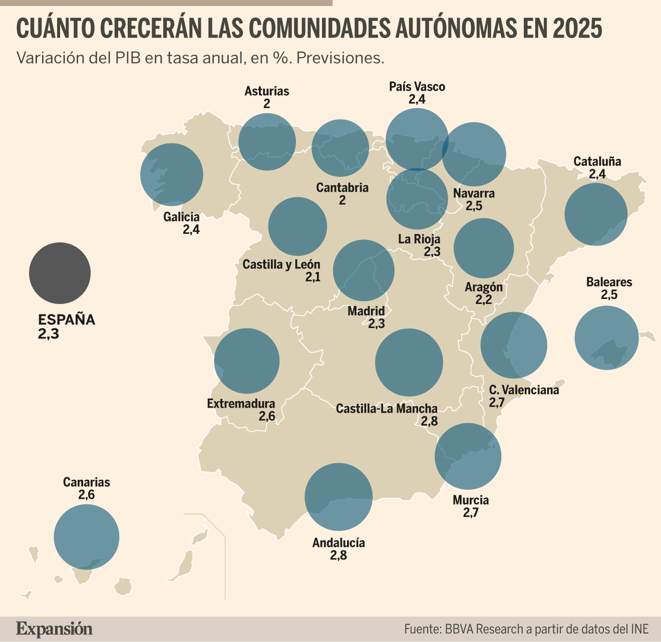 Qu Comunidades Aut nomas Liderar n El Crecimiento Econ mico Este A o Qu Comunidades Aut nomas Liderar n El Crecimiento Econ mico Este A o