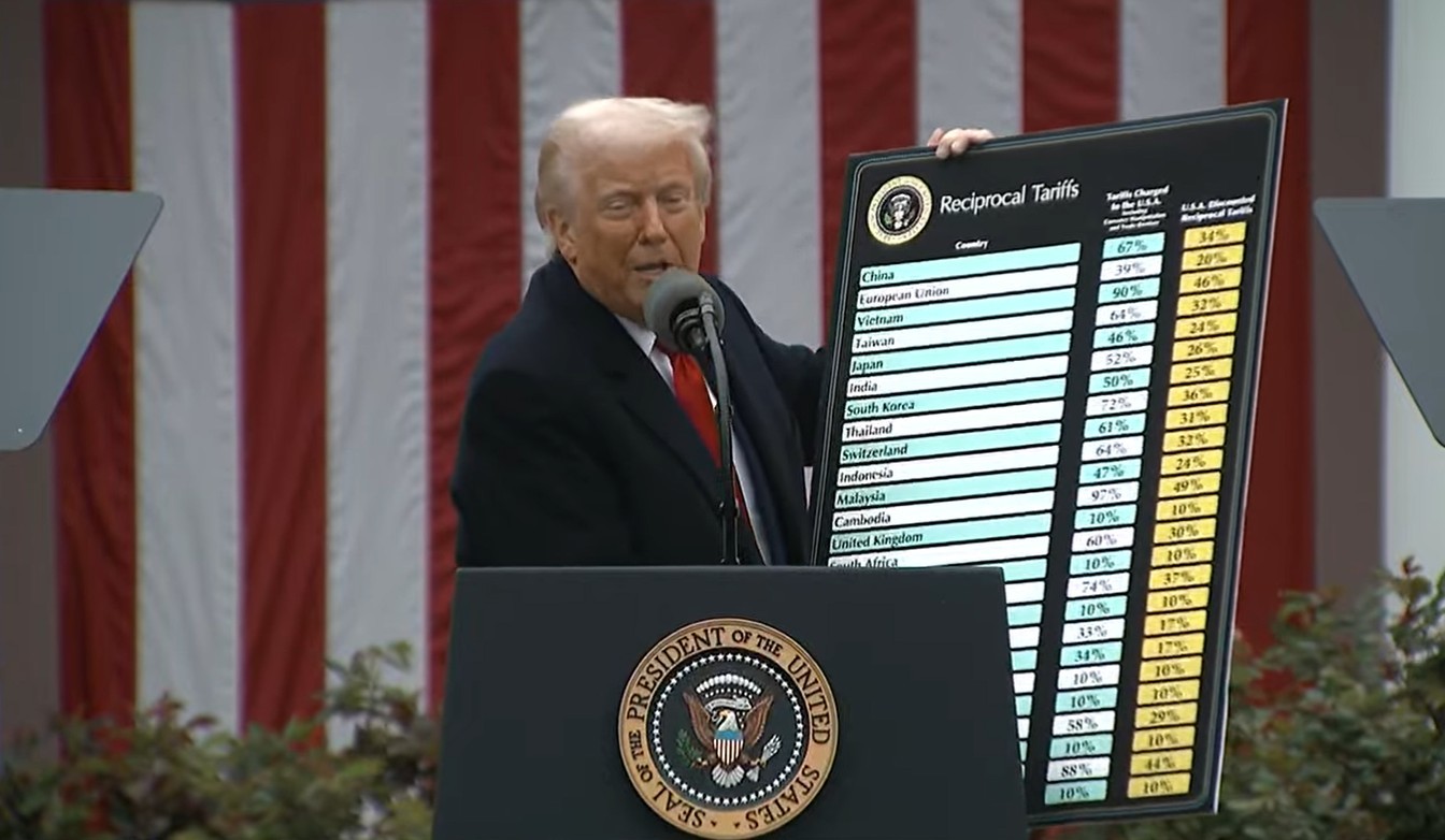 Guerra comercial y aranceles de Trump, en directo | Trump anuncia ...