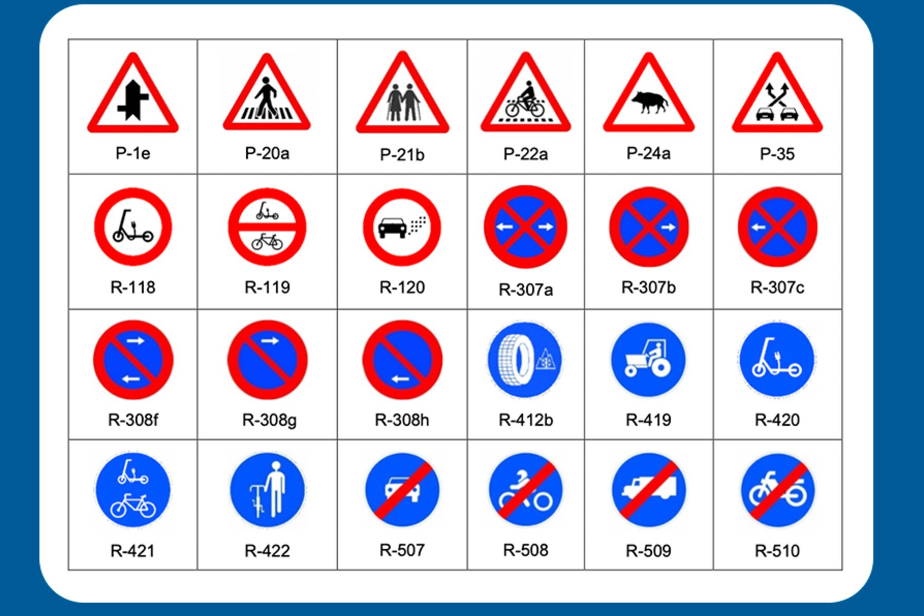 Así son las nuevas señales de la DGT que entran hoy en vigor | Sociedad
