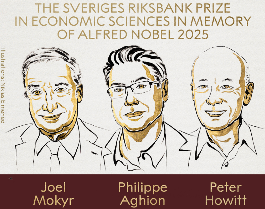 Premio Nobel de Economía 2025 a Joel Mokyr, Philippe Aghion y Peter Howitt por explicar el crecimiento económico sostenido