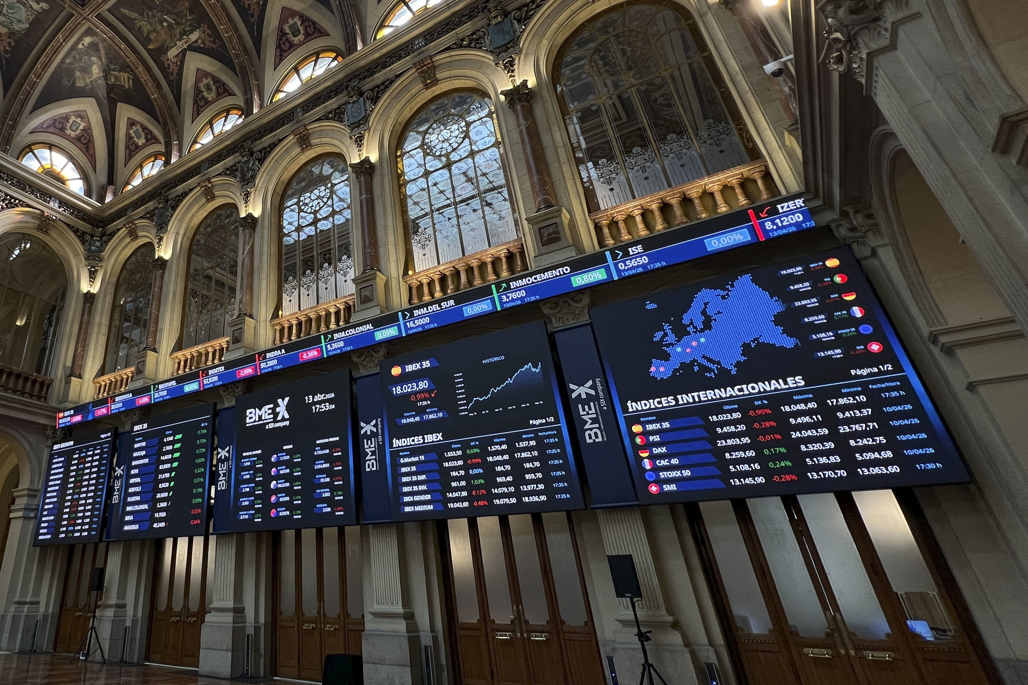 El Ibex 35 paga el 26,8% por el Impuesto sobre Sociedades en 2025