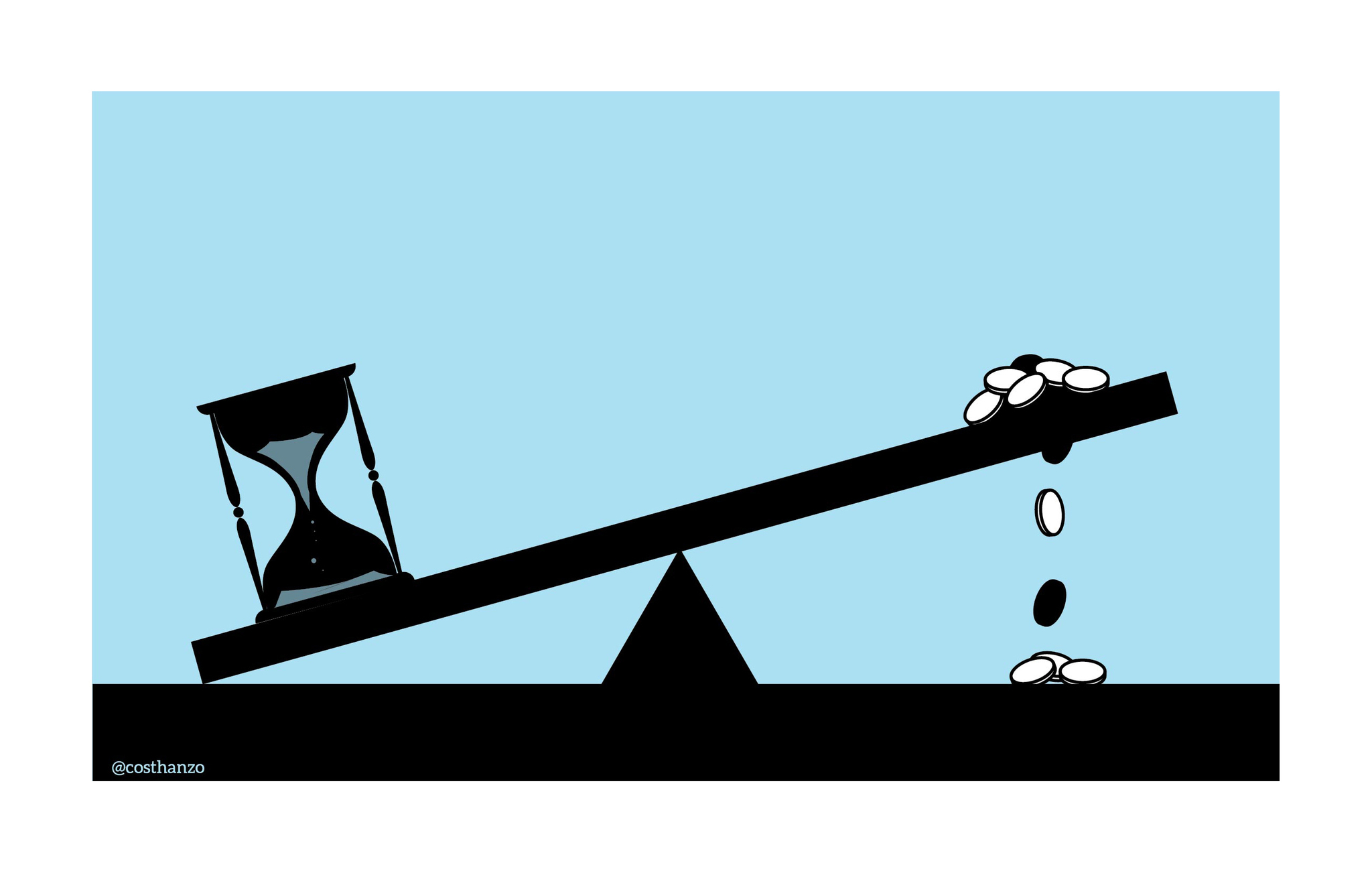 La paradoja del empleo y los salarios