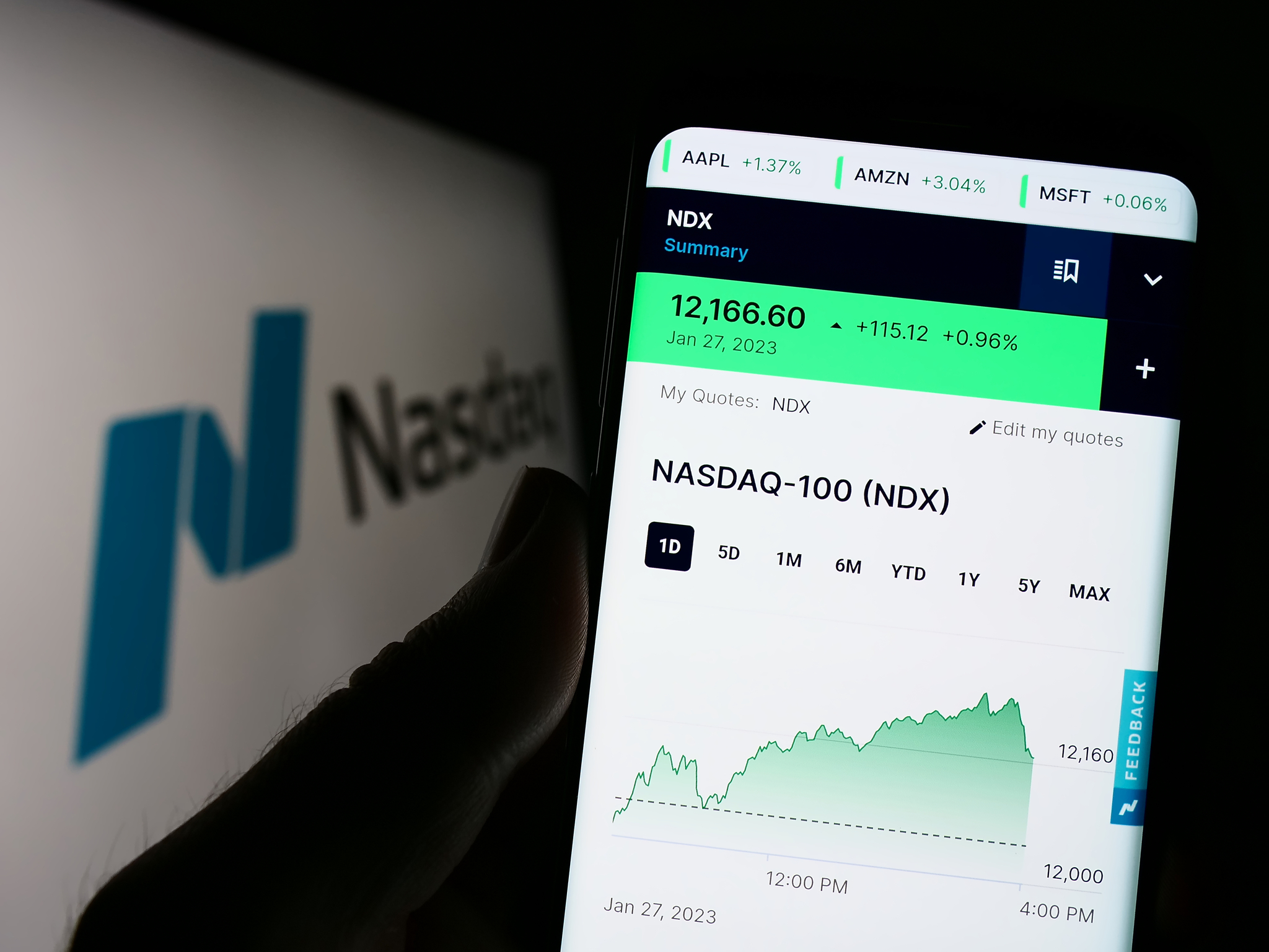 Är tekniksektorn välvärderad?