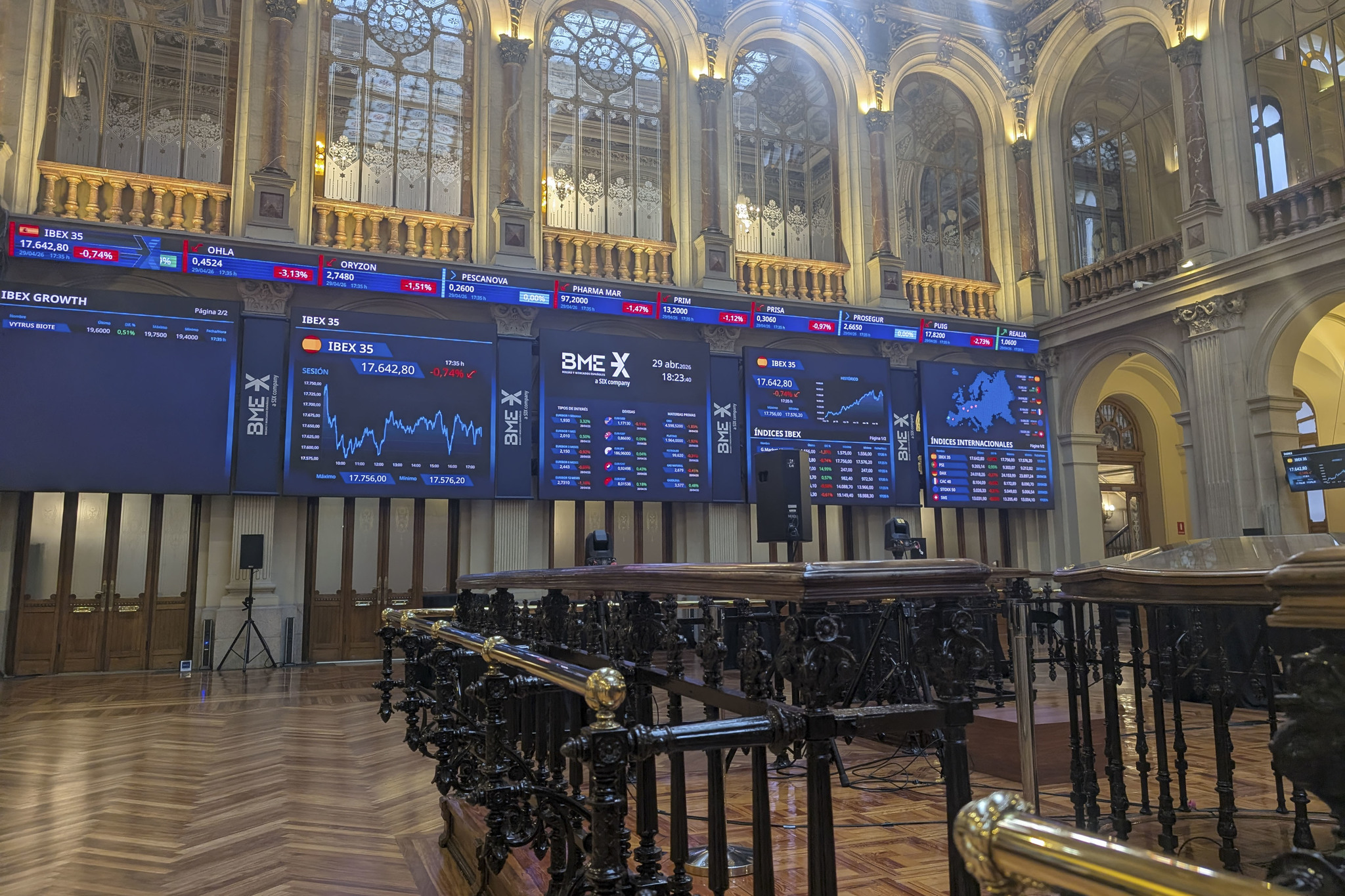 Ibex, på kanten av 17 800 efter att ha stigit 4,3 % under årets bästa månad