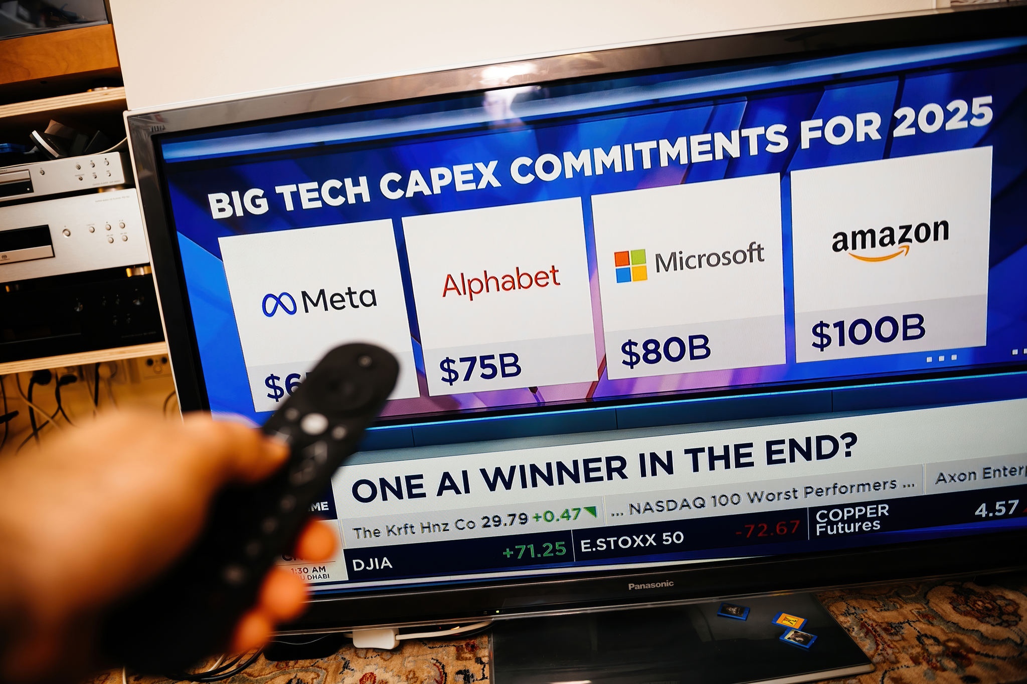 El gasto de las 'Big Tech' reduce su liquidez a mínimos de una década