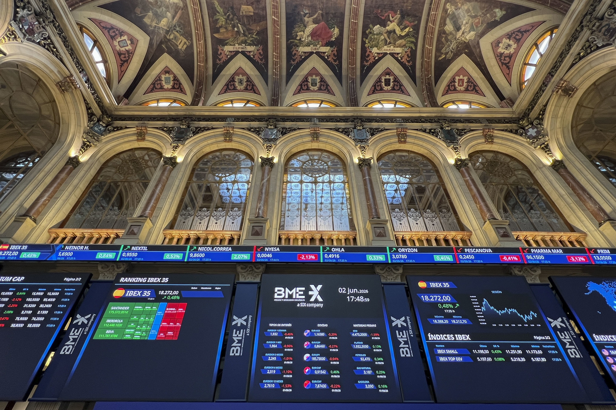 El Ibex vigila a Inditex