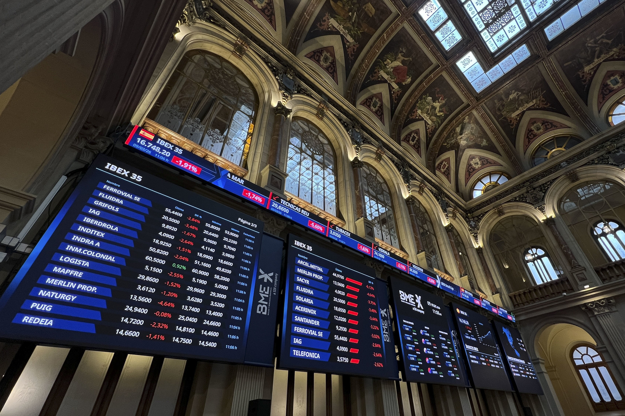 La transparencia fiscal en el Ibex: de la imagen a la rendic