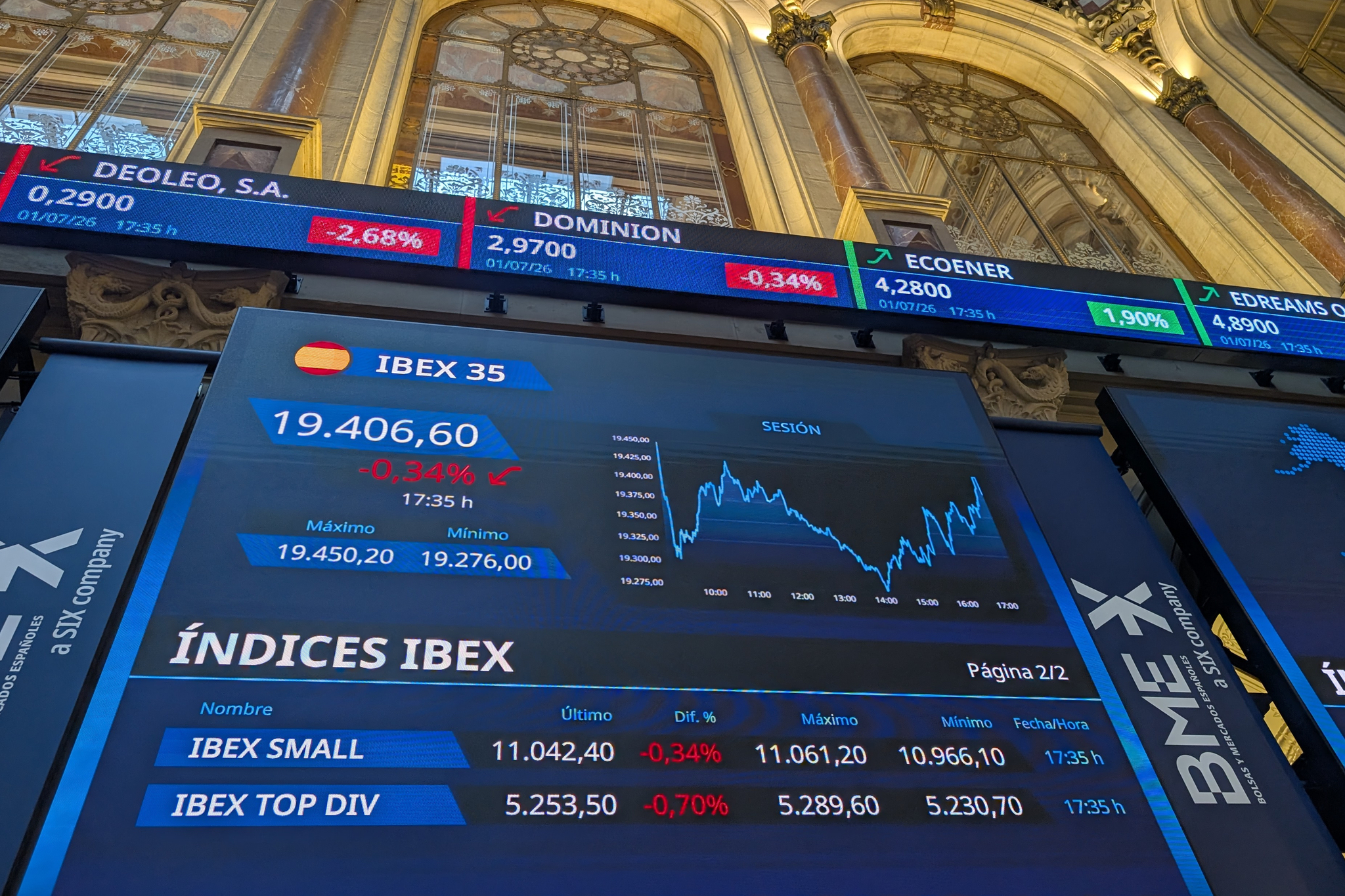 El Ibex no quiere alejarse de sus récords históricos