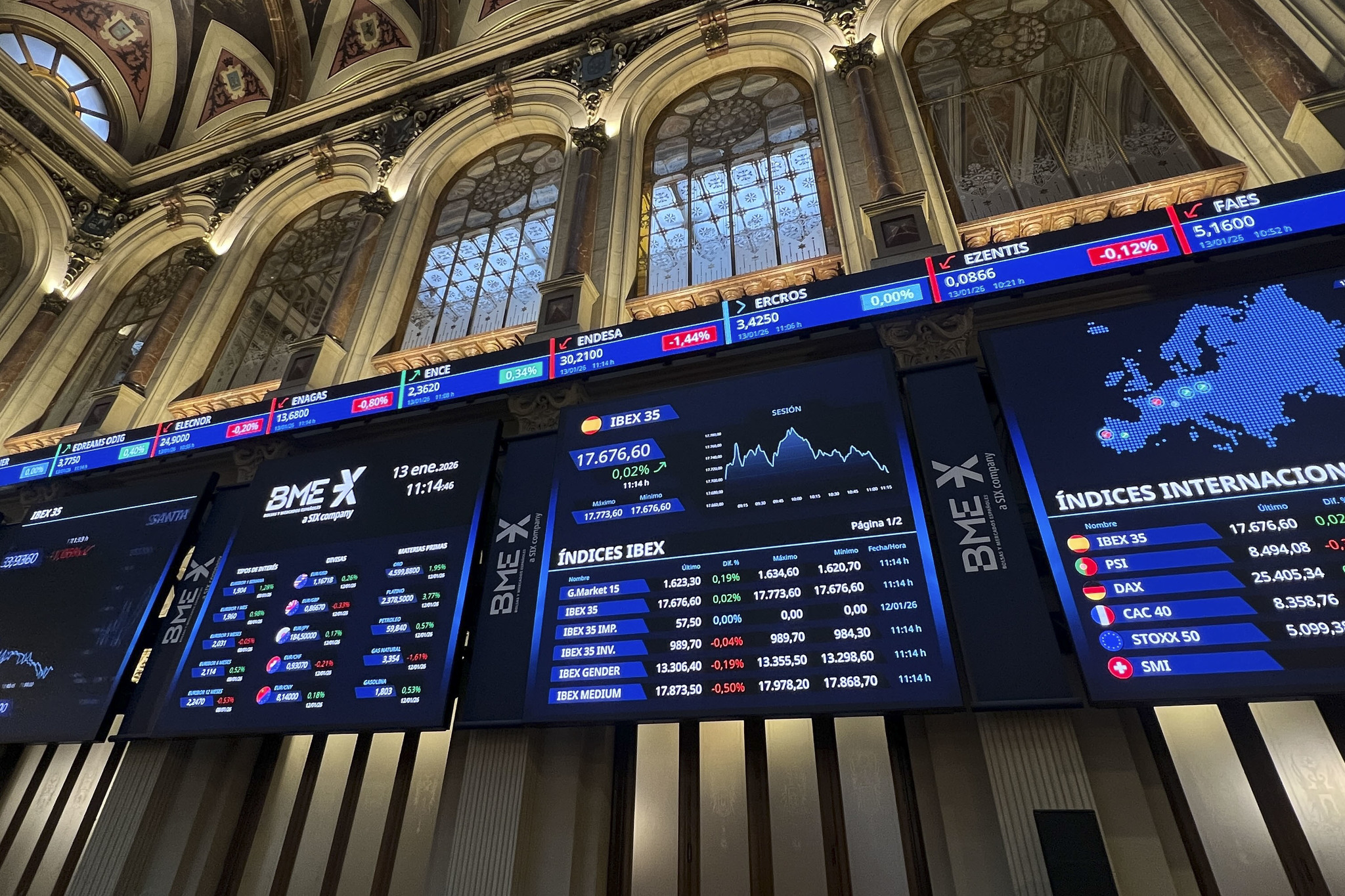 La contribución fiscal del Ibex sube un 7% y alcanza los 63.843 millones