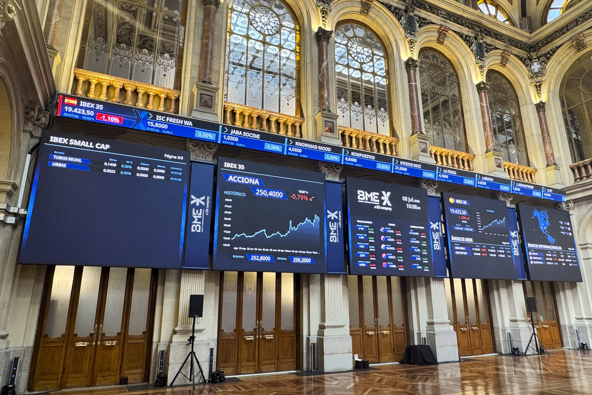 El Ibex respira con Trump y corta sus caídas