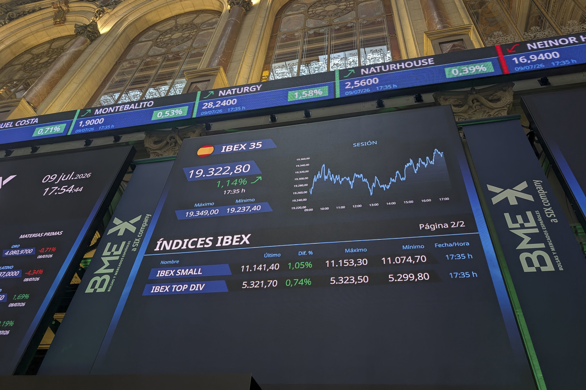 El Ibex amanece con cautela a la espera de novedades de EEUU e Irán