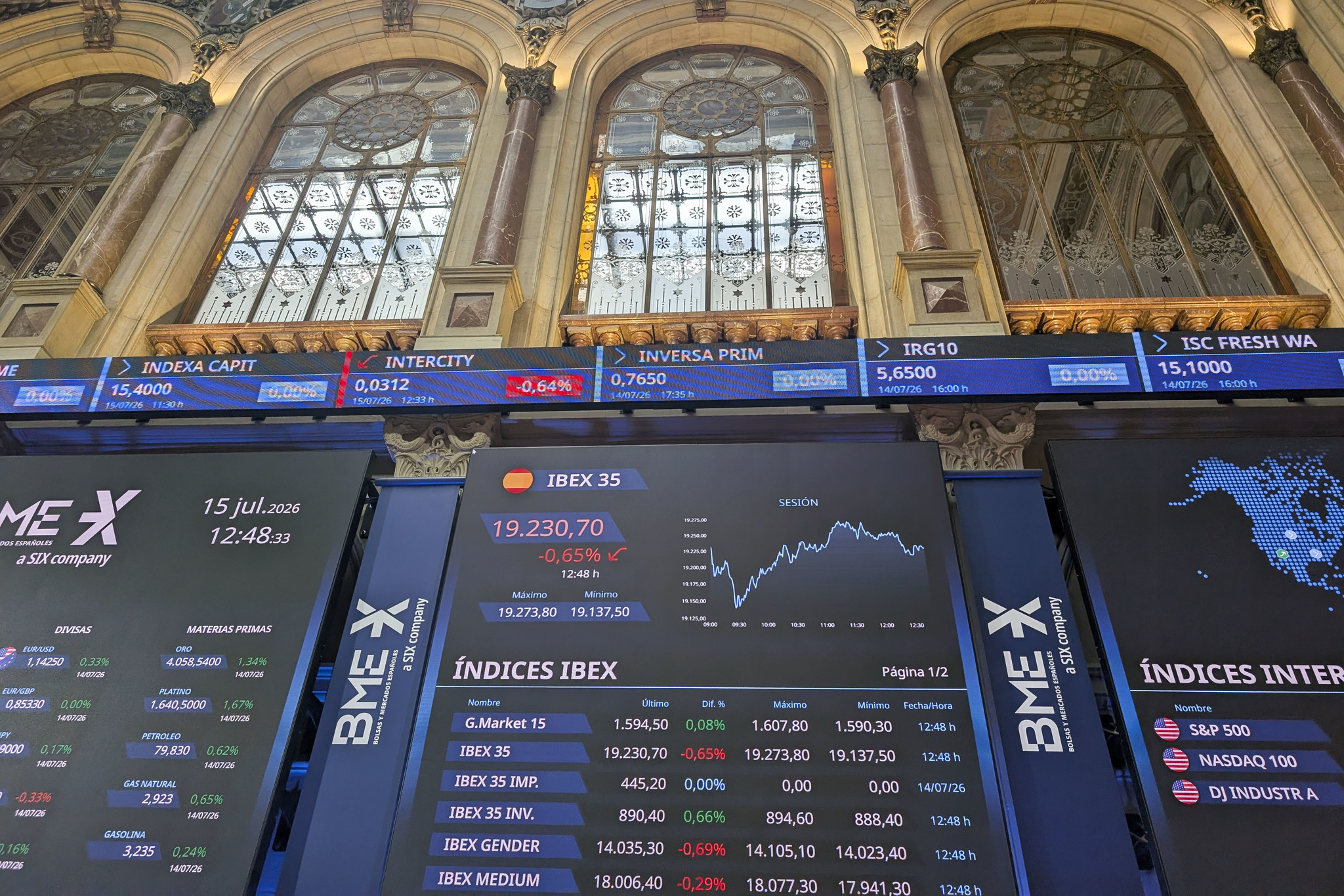 El Ibex vuelve a consolidar niveles