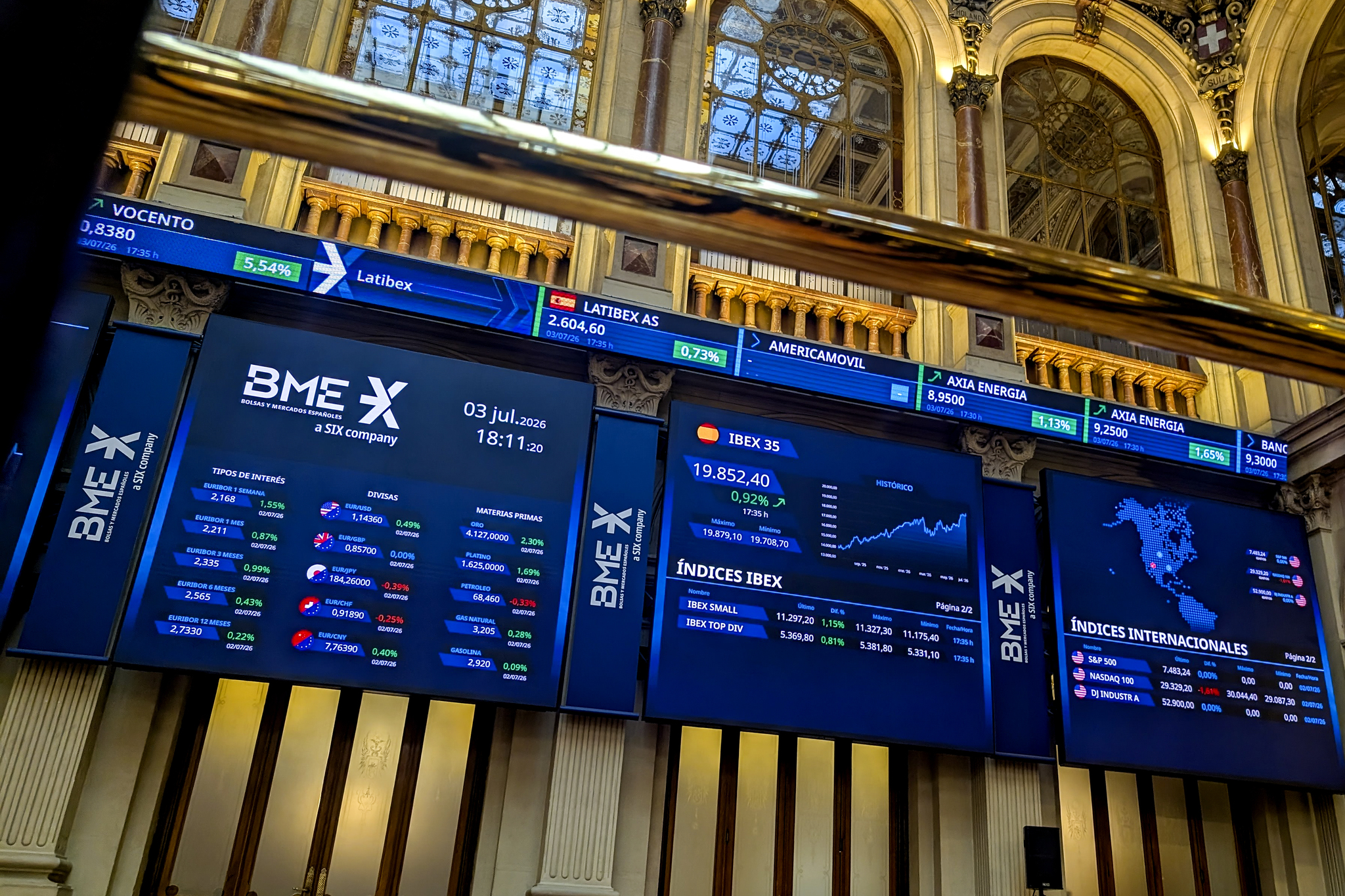 El Ibex apunta a una apertura a la baja