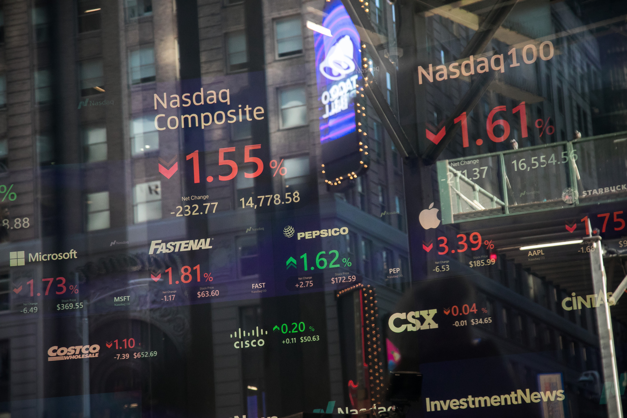 El Nasdaq 100 bordea la zona de corrección por el desplome de los semiconductores