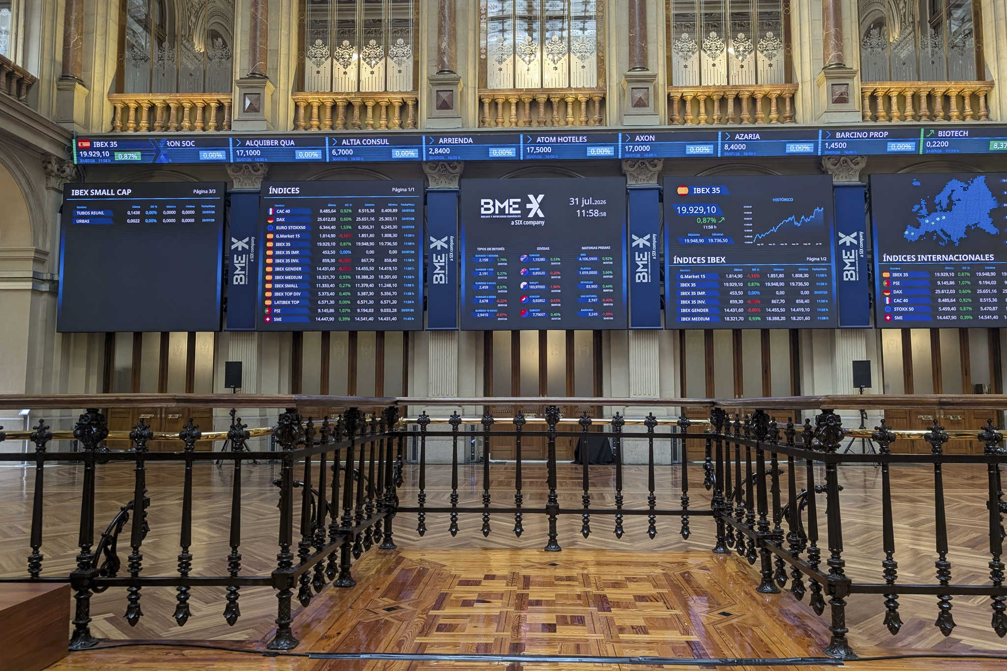 El Ibex apunta a los 20.000 puntos
