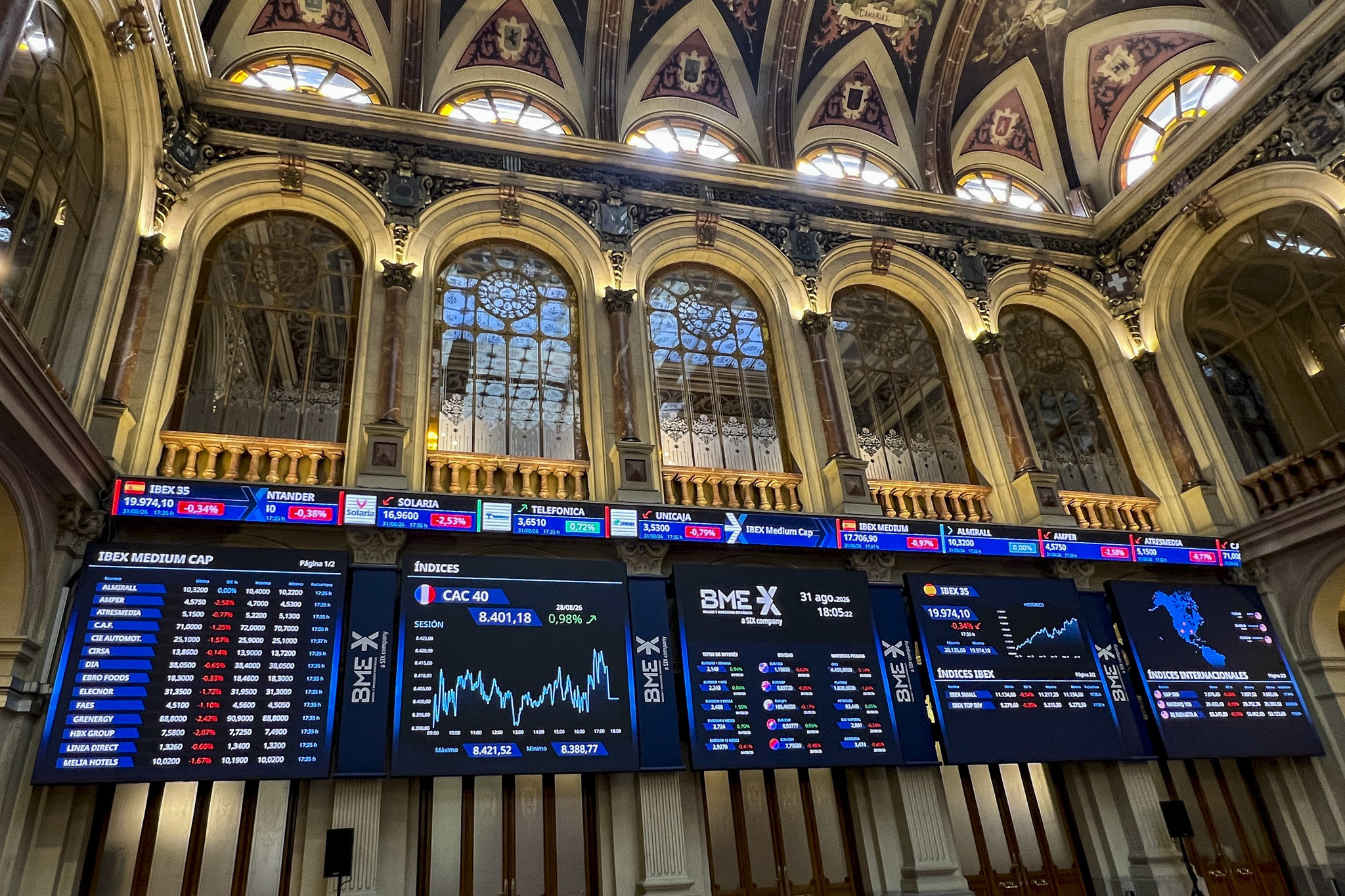 Puig, Sabadell y Amadeus brillan en agosto con subidas de más del 9%