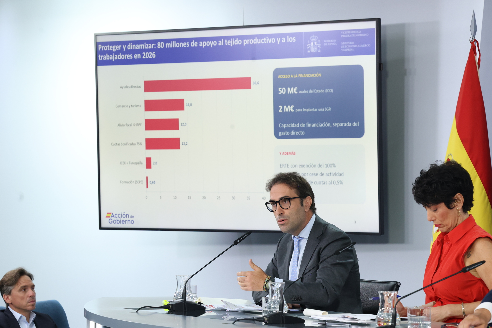 El Gobierno aprueba un plan de 309 millones para Ceuta: ERTE, rebajas fiscales y ayudas directas para pymes y autónomos