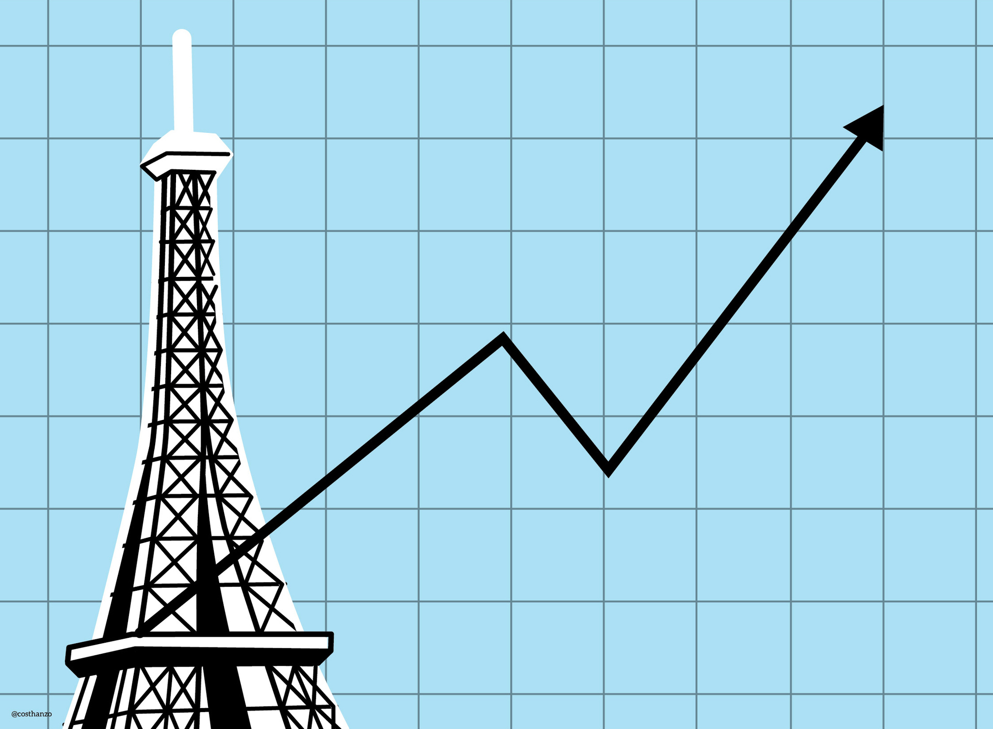 Francia: la economía ante las elecciones