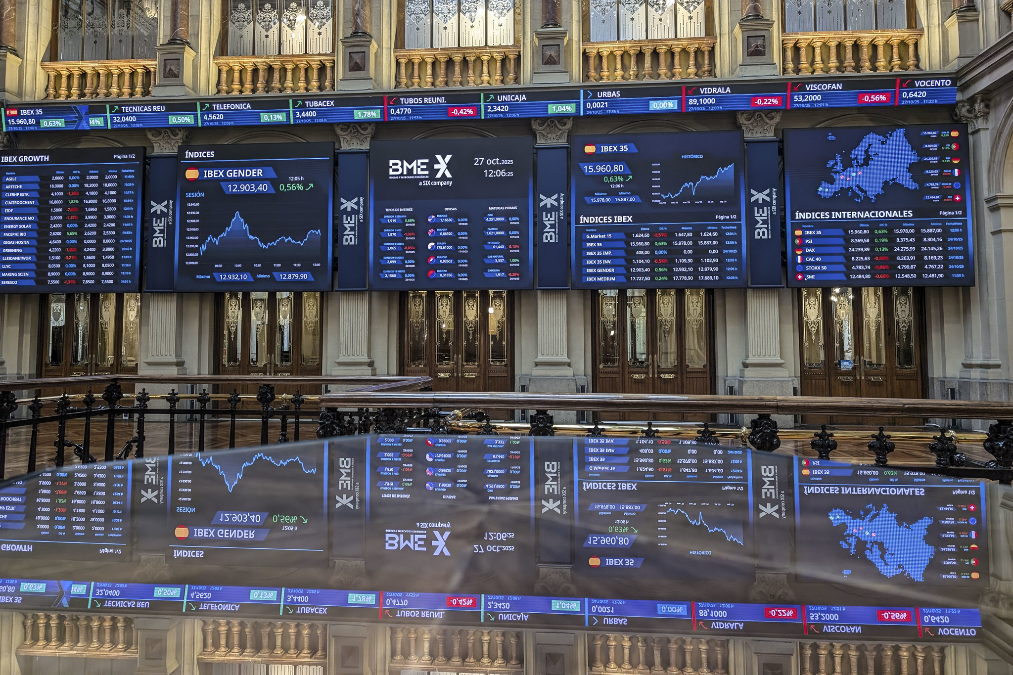 Hasta dónde llegará el bono de EEUU y cuánto drena a la Bolsa europea