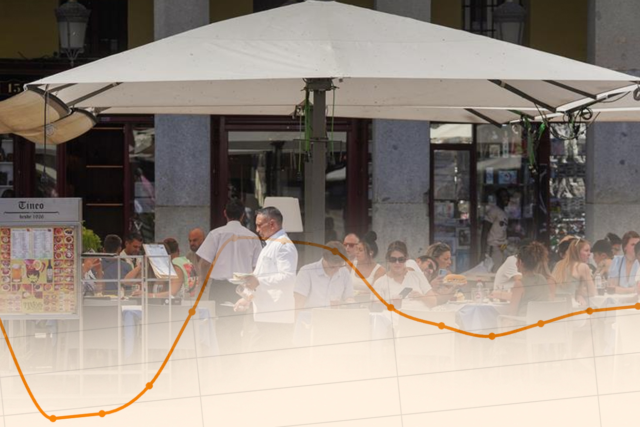 El PIB crece un 0,7% en el segundo trimestre impulsado por el consumo de las familias
