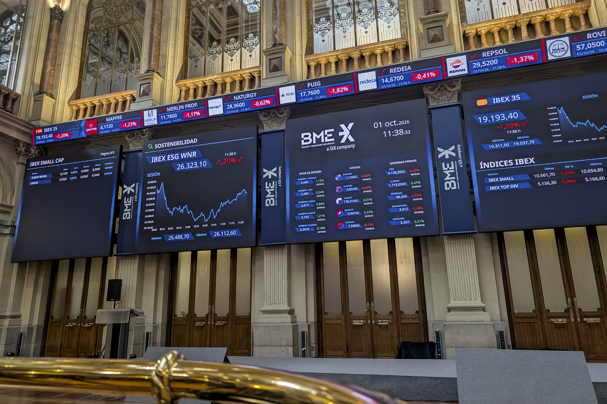 Una acción de la Bolsa española gana más del 925% en una década