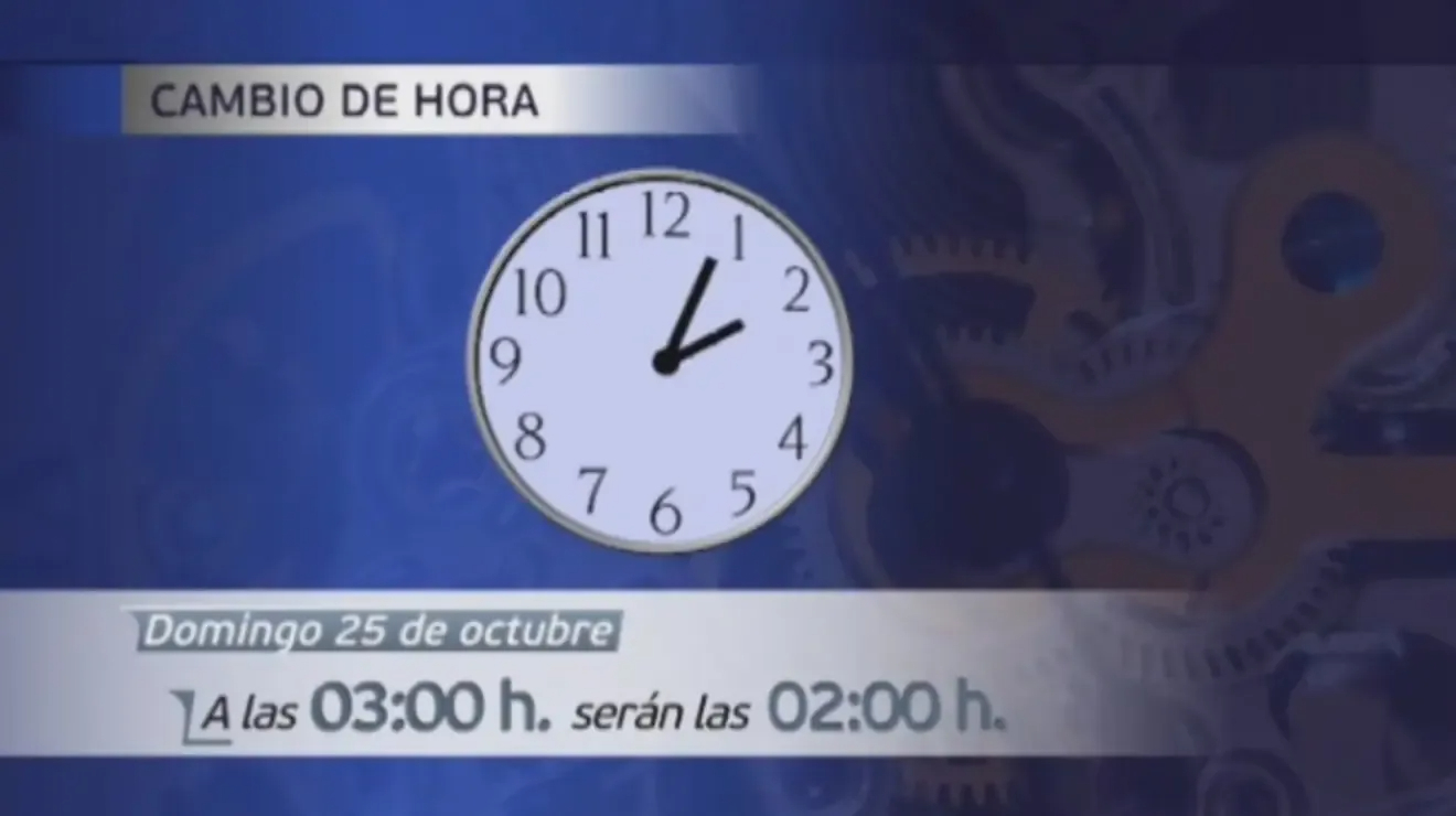 Cambio de hora: los relojes se retrasan una hora la madrugada del domingo 25 de octubre hasta el último domingo de marzo de 2027