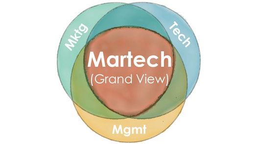 martech-manifesto-home