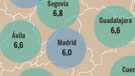 Imagen con gráfico de burbujas del mercado inmobiliario en España