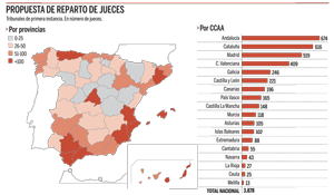 As ser el nuevo mapa de los juzgados en Espaa