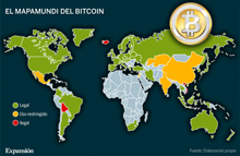 NXT: El competidor europeo de Bitcoin