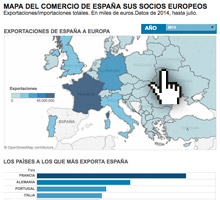 As afectan a Espaa las ltimas sacudidas de la economa europea