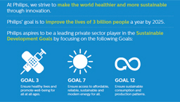 Philips se compromete con los nuevos objetivos del planeta planteados por la ONU